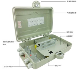 GFS23 DTS24 農村SMC24芯光纖分纖箱 FTTH戶外應用的堅固守護者